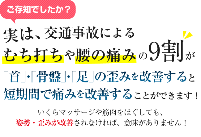 交通事故 むちうち症など 交通事故 むちうち症など